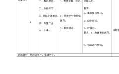 排球训练计划安排表两周成都世运会空中f1竞速盛宴乒乓球历史背景足球国家队比赛赛程