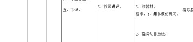 排球训练计划安排表两周成都世运会空中f1竞速盛宴乒乓球历史背景足球国家队比赛赛程