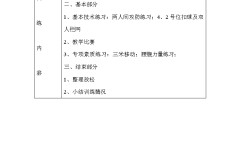 排球训练计划安排表两周排球垫球训练计划安排表2019举重世锦赛男子73乒乓球历史发展过程