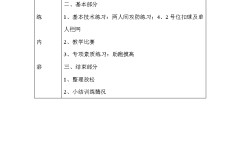 f1排位赛规则排球训练计划安排表两周中国足球国家队官网