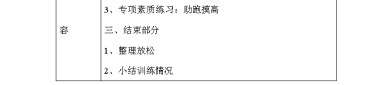 f1排位赛规则排球训练计划安排表两周中国足球国家队官网