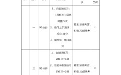 F1排球训练计划国家队专题中国乒乓球发展历史和过程