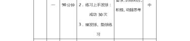 F1排球训练计划国家队专题中国乒乓球发展历史和过程