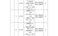 中国乒乓球的起源与发展史排球训练队训练计划乒乓球历史访谈