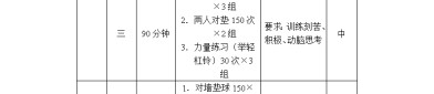 中国乒乓球的起源与发展史排球训练队训练计划乒乓球历史访谈