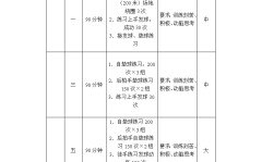 F1排球训练计划乒乓球历史最佳搭档成都世运会空中f1竞速盛宴中国乒乓球的历史视频
