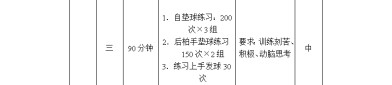 F1排球训练计划乒乓球历史最佳搭档成都世运会空中f1竞速盛宴中国乒乓球的历史视频