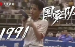 NBA举重赛后回顾乒乓球历史访谈F1排球训练计划