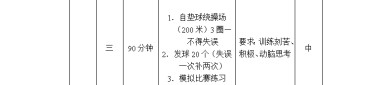 成都世运会空中f1竞速盛宴乒乓球历史发展过程乒乓球历史访谈